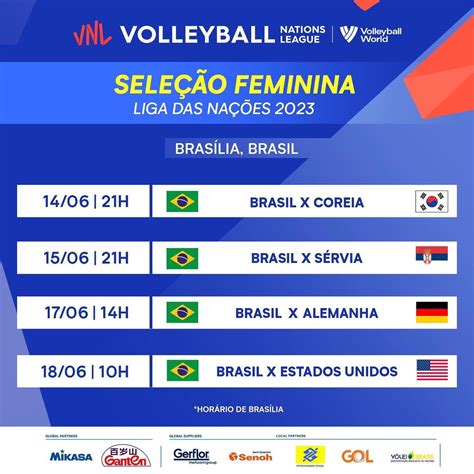 jogos de volei feminino vnl 2024 - seleção de volei 2024